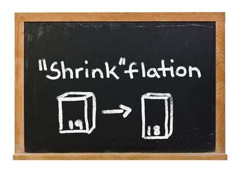 shrinkflation tracker